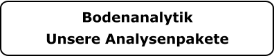 Bodenanalytik Unsere Analysenpakete